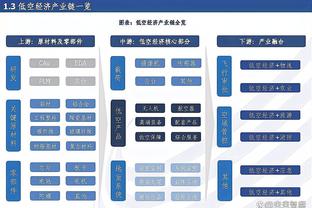 故地重游！春节假期重回广州训练基地 李炎哲社媒分享航拍视频